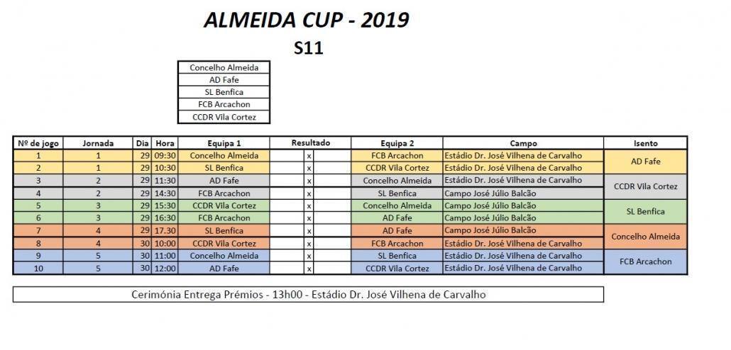 Torneio Almeida Cup – Município de Almeida